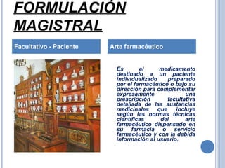 FORMULACIÓN
MAGISTRAL
Es el medicamento
destinado a un paciente
individualizado preparado
por el farmacéutico o bajo su
dirección para complementar
expresamente una
prescripción facultativa
detallada de las sustancias
medicinales que incluye
según las normas técnicas
científicas del arte
farmacéutico dispensado en
su farmacia o servicio
farmacéutico y con la debida
información al usuario.
Facultativo - Paciente Arte farmacéutico
 