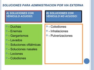 SOLUCIONES PARA ADMINISTRACION POR VIA EXTERNA
 - Duchas
 - Enemas
 - Gargarismos
 - Lavados
 - Soluciones oftálmicas
 - Soluciones nasales
 - Lociones
 - Colodiones
 - Colodiones
 - Inhalaciones
 - Pulverizaciones
A) SOLUCIONES CON
VEHICULO ACUOSO:
B) SOLUCIONES CON
VEHICULO NO ACUOSO:
 