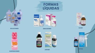 Formas farmacologicas farmacología presentación | PDF