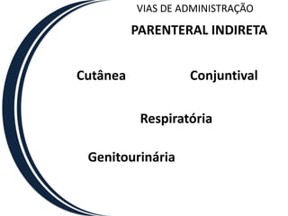 VIAS DE ADMINISTRAÇÃO

          PARENTERAL INDIRETA


Cutânea            Conjuntival

           Respiratória

 Genitourinária
 