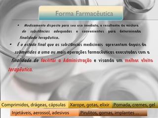 Comprimidos, drágeas, cápsulas Xarope, gotas, elixir Pomada, cremes, gel Injetáveis, aerossol, adesivos Pirulitos, gomas, implantes ... Forma  Farmacêutica 