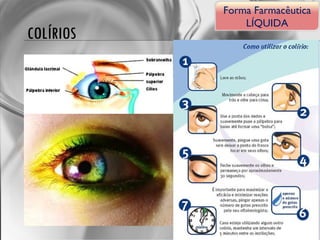 COLÍRIOS Forma Farmacêutica LÍQUIDA 
