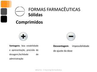 FORMAS FARMACÊUTICAS
                 Sólidas
      Comprimidos



Vantagens: boa estabilidade                   Desvantagem:    impossibilidade
e apresentação, precisão de                   de ajuste da dose
dosagem,facilidade      de
administração



                        Ipharma – E-learning farmacêutico
 