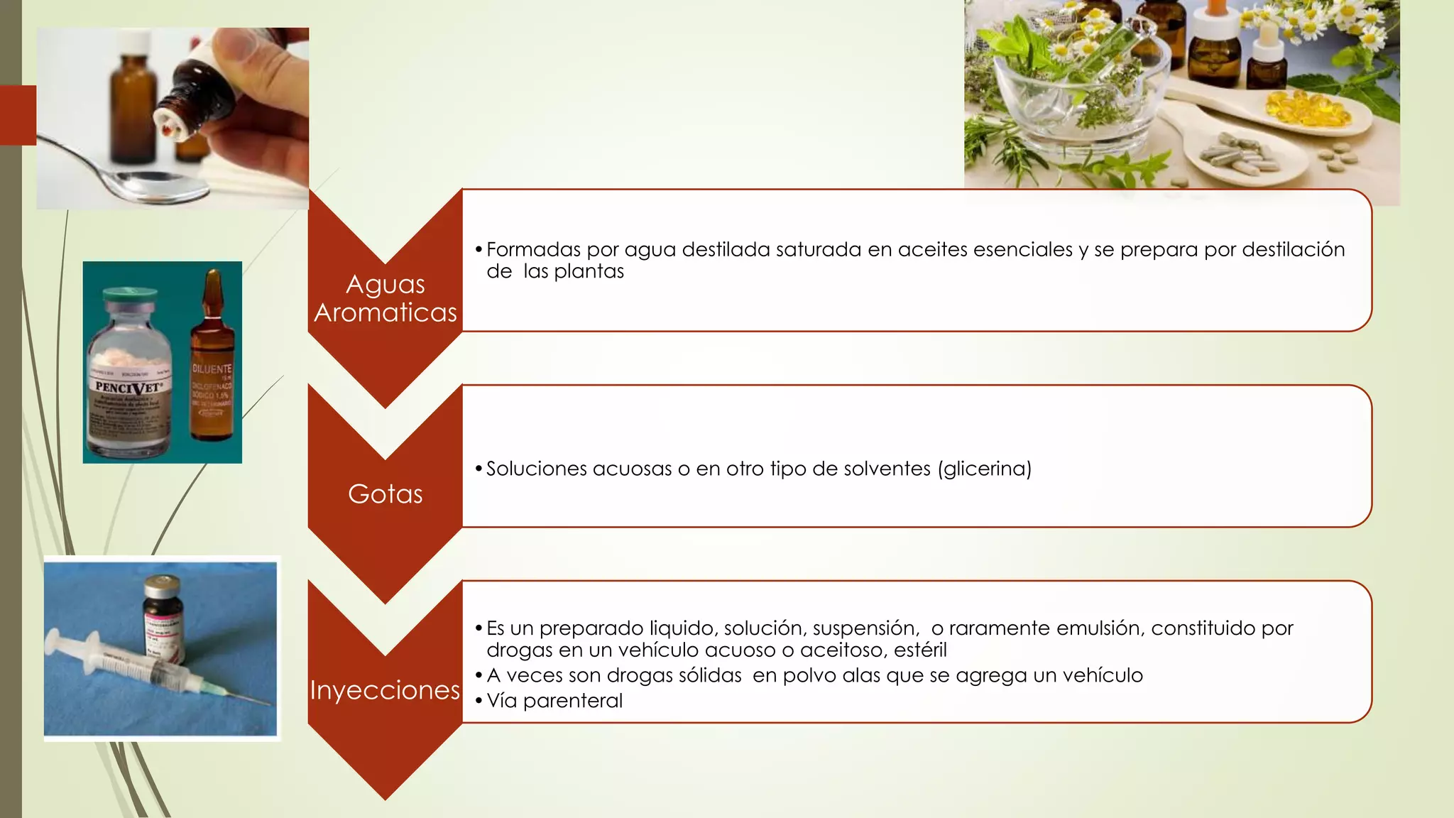 Formas farmacéuticas liquidas y gaseosas