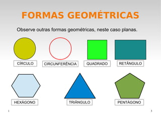 FORMAS GEOMÉTRICAS
Observe outras formas geométricas, neste caso planas.

CÍRCULO

HEXÁGONO
1

CIRCUNFERÊNCIA

QUADRADO

TRIÂNGULO

RETÂNGULO

PENTÁGONO
3

 
