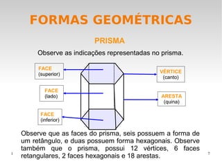 FORMAS GEOMÉTRICAS
PRISMA
Observe as indicações representadas no prisma.
FACE
(superior)
FACE
(lado)

VÉRTICE
(canto)

ARESTA
(quina)

FACE
(inferior)

1

Observe que as faces do prisma, seis possuem a forma de
um retângulo, e duas possuem forma hexagonais. Observe
também que o prisma, possui 12 vértices, 6 faces
retangulares, 2 faces hexagonais e 18 arestas.

7

 