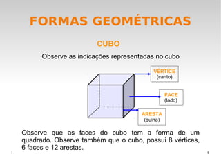 1 4
FORMAS GEOMÉTRICAS
CUBO
Observe as indicações representadas no cubo
VÉRTICE
(canto)
FACE
(lado)
ARESTA
(quina)
Observe que as faces do cubo tem a forma de um
quadrado. Observe também que o cubo, possui 8 vértices,
6 faces e 12 arestas.
 