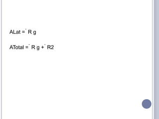 ALat =  R g

ATotal =  R g +  R2
 