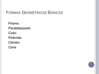 FORMAS GEOMÉTRICAS BÁSICAS

 Prisma
 Paralelepípedo
 Cubo
 Pirâmide
 Cilindro
 Cone
 