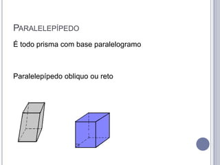 PARALELEPÍPEDO
É todo prisma com base paralelogramo



Paralelepípedo obliquo ou reto
 