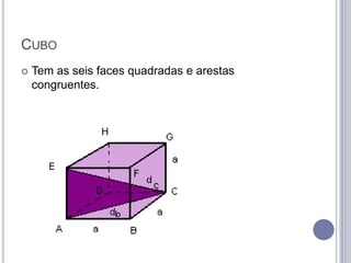 CUBO
   Tem as seis faces quadradas e arestas
    congruentes.
 