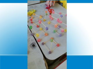 Vértice, Aresta e Faces dos Poliedros