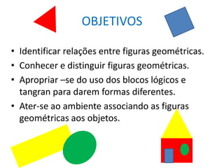 OBJETIVOS

• Identificar relações entre figuras geométricas.
• Conhecer e distinguir figuras geométricas.
• Apropriar –se do uso dos blocos lógicos e
  tangran para darem formas diferentes.
• Ater-se ao ambiente associando as figuras
  geométricas aos objetos.
 