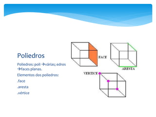 Poliedros: poli várias; edros
faces planas.
Elementos dos poliedros:
.face
.aresta
.vértice
Poliedros
 