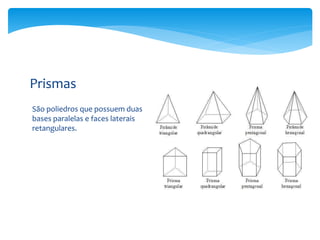 São poliedros que possuem duas
bases paralelas e faces laterais
retangulares.
Prismas
 