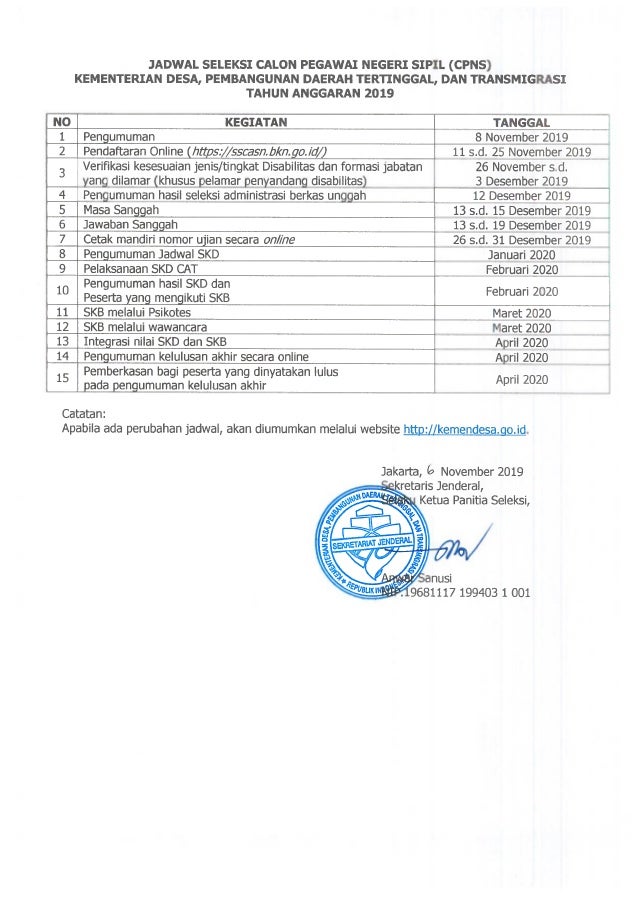 Formasi CPNS Kemendes 2019