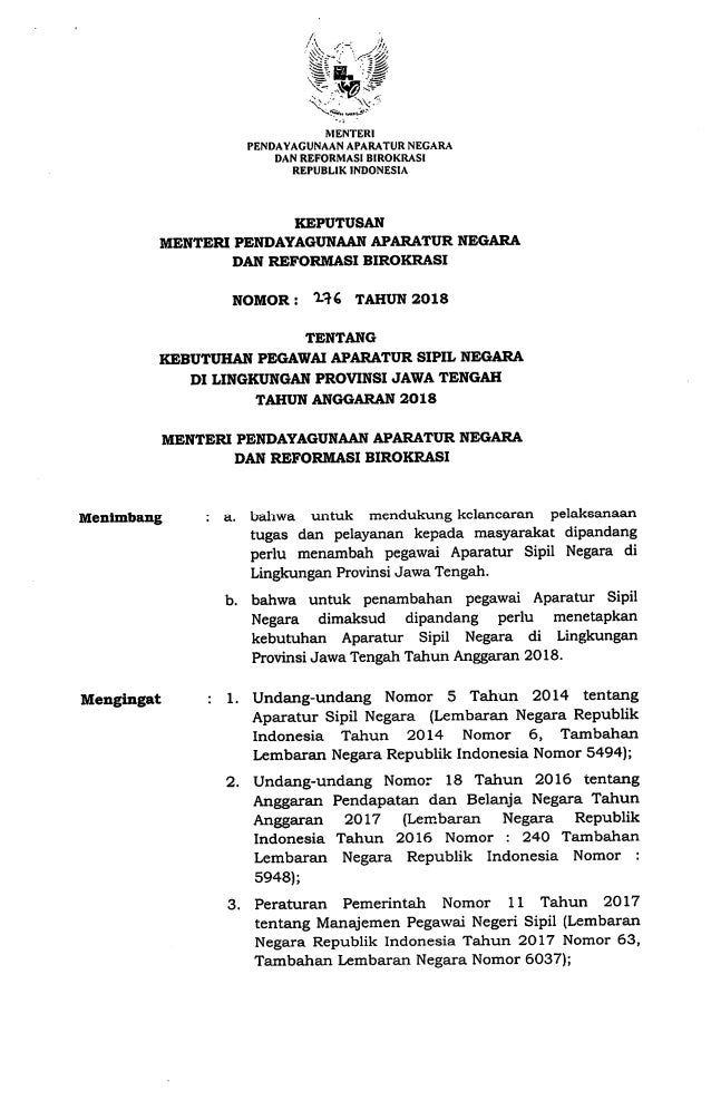 Formasi Cpns Pemprov Jateng 2018