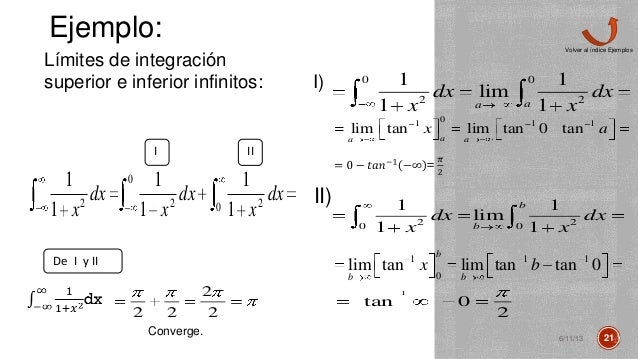 Formas indet. integral imp int. numerica