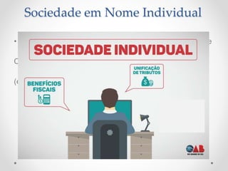 • Como o próprio nome indica, é uma empresa/sociedade
titulada apenas por um individuo;
Características :
- pessoa singular equiparada a pessoa colectiva
(empresa);
- responsabilidade ilimitada por dívidas contraídas;
- obrigatória a inscrição na Segurança Social;
Sociedade em Nome Individual
 