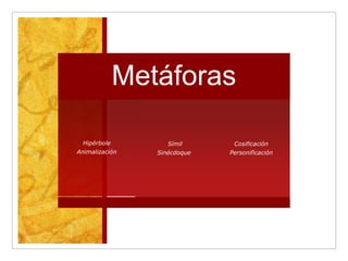 Metáforas

 Hipérbole         Símil      Cosificación
Animalización   Sinécdoque   Personificación
 