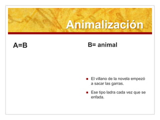 Animalización
A=B      B= animal




            El villano de la novela empezó
             a sacar las garras.

            Ese tipo ladra cada vez que se
             enfada.
 