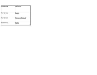 Romántica   Rapsodia



Romántica   Bolero


Romántica   Momento Musical


Romántica   Polka
 