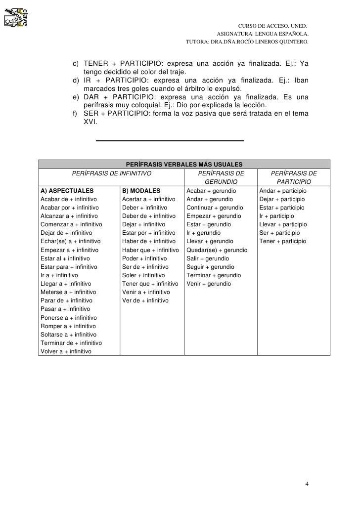 Formas no personales del verbo