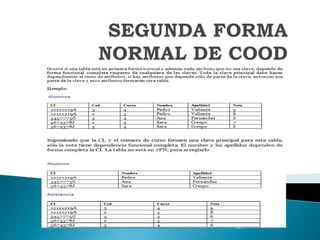 Formas normales de codd tatis
