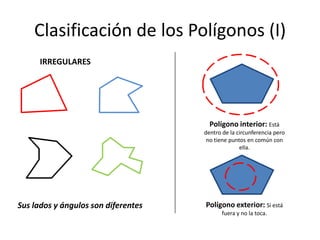 Clasificación de los Polígonos (I)IRREGULARESPolígono interior: Está dentro de la circunferencia pero no tiene puntos en común con ella.Sus lados y ángulos son diferentesPolígono exterior: Si está fuera y no la toca.