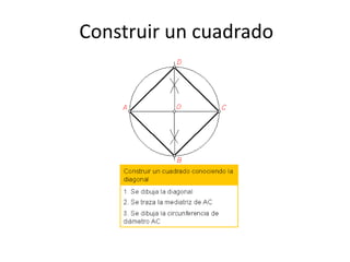 Construir un cuadrado