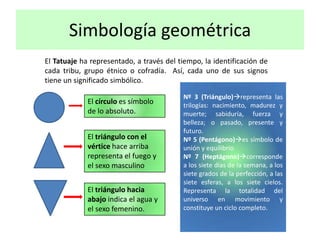 Simbología geométricaEl Tatuaje ha representado, a través del tiempo, la identificación de cada tribu, grupo étnico o cofradía.  Así, cada uno de sus signos tiene un significado simbólico. Nº 3 (Triángulo)representa las trilogías: nacimiento, madurez y muerte; sabiduría, fuerza y belleza; o pasado, presente y futuro. Nº 5 (Pentágono)es símbolo de unión y equilibrioNº 7 (Heptágono)corresponde a los siete días de la semana, a los siete grados de la perfección, a las siete esferas, a los siete cielos. Representa la totalidad del universo en movimiento y constituye un ciclo completo. El círculo es símbolo de lo absoluto.El triángulo con el vértice hace arriba representa el fuego y el sexo masculinoEl triángulo hacia abajo indica el agua y el sexo femenino.