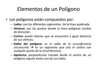 Elementos de un PolígonoLos polígonos están compuestos por:Lados: son los diferentes segmentos  de la línea quebrada.Vértices: son los puntos donde la línea poligonal cambia de dirección.Centro: punto interior que se encuentra a igual distancia de sus vértices.Radio del polígono: es el radio de la circunferencia circunscrita  es un segmento que une el centro con cualquier punto de la circunferencia.Apotema: perpendicular trazada desde el centro de un polígono regular hasta uno de sus lados.