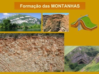 Formação das MONTANHAS 