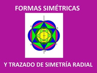 FORMAS SIMÉTRICAS




Y TRAZADO DE SIMETRÍA RADIAL
 