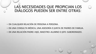 LAS NECESIDADES QUE PROPICIAN LOS
DIÁLOGOS PUEDEN SER ENTRE OTRAS:
• EN CUALQUIER RELACIÓN DE PERSONA A PERSONA.
• EN UNA CONSULTA MÉDICA, UNA ASESORÍA O JUNTA DE PADRES DE FAMILIA.
• EN UNA RELACIÓN PADRE-HIJO, MAESTRO-ALUMNO O JEFE-SUBORDINADO.
 