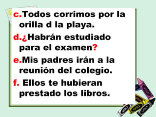 c.Todos corrimos por la
orilla d la playa.
d.¿Habrán estudiado
para el examen?
e.Mis padres irán a la
reunión del colegio.
f. Ellos te hubieran
prestado los libros.
 