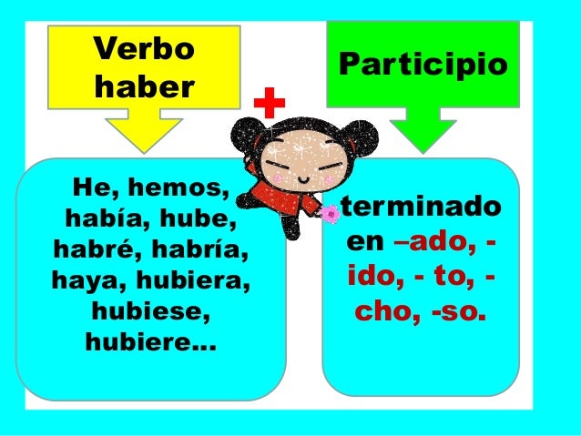 Resultado de imagen de formas verbales simples y compuestas del verbo haber