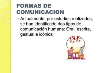FORMAS DE 
COMUNICACION 
 Actualmente, por estudios realizados, 
se han identificado dos tipos de 
comunicación humana: Oral, escrita, 
gestual e icónica 
 