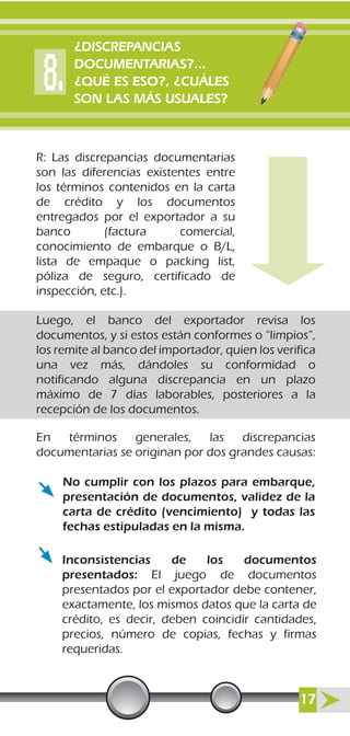 No cumplir con los plazos para embarque,
presentación de documentos, validez de la
carta de crédito (vencimiento) y todas las
fechas estipuladas en la misma.
Inconsistencias de los documentos
presentados: El juego de documentos
presentados por el exportador debe contener,
exactamente, los mismos datos que la carta de
crédito, es decir, deben coincidir cantidades,
precios, número de copias, fechas y firmas
requeridas.
R: Las discrepancias documentarias
son las diferencias existentes entre
los términos contenidos en la carta
de crédito y los documentos
entregados por el exportador a su
banco (factura comercial,
conocimiento de embarque o B/L,
lista de empaque o packing list,
póliza de seguro, certificado de
inspección, etc.).
Luego, el banco del exportador revisa los
documentos, y si estos están conformes o “limpios”,
los remite al banco del importador, quien los verifica
una vez más, dándoles su conformidad o
notificando alguna discrepancia en un plazo
máximo de 7 días laborables, posteriores a la
recepción de los documentos.
En términos generales, las discrepancias
documentarias se originan por dos grandes causas:
17
¿DISCREPANCIAS
DOCUMENTARIAS?...
¿QUÉ ES ESO?, ¿CUÁLES
SON LAS MÁS USUALES?
 