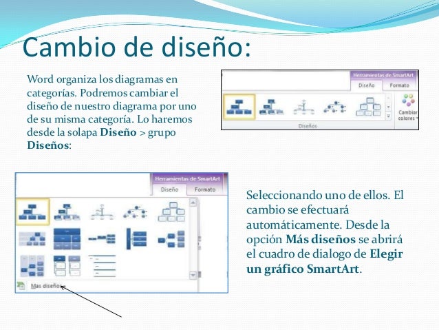 Formas y smart art en word 2010