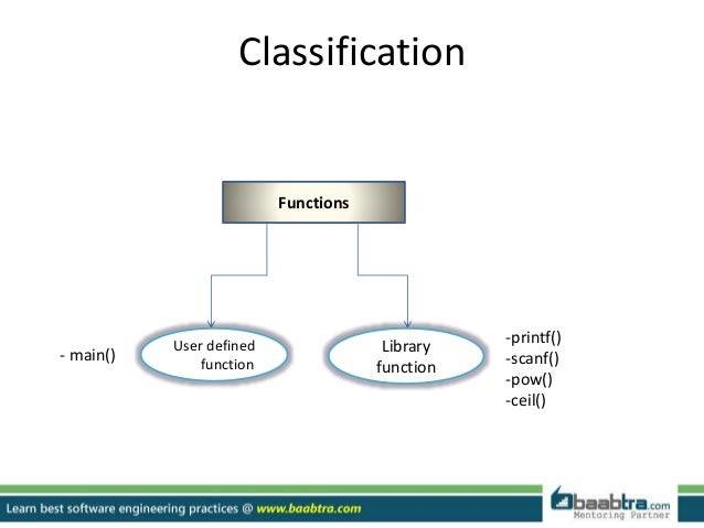 Functions in c