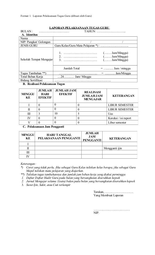 format laporan bulanan sekolah dasar