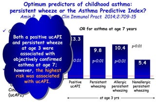  Cincinnati Childhood
Allergy and Air
Pollution Study.
 A high-risk
prospective birth
cohort (n=589).
 modified API
(mA...