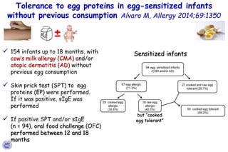 Sensitized infants
but “cooked
egg tolerant”
 154 infants up to 18 months, with
cow’s milk allergy (CMA) and/or
atopic de...