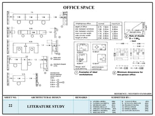 Literature Study of Hotels | PPTX