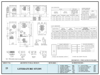 Literature Study of Hotels | PPTX