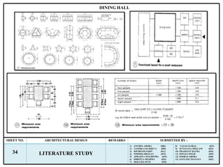 Literature Study of Hotels | PPTX
