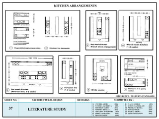 Literature Study of Hotels | PPTX