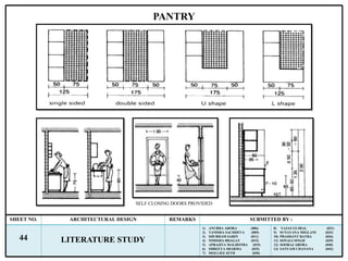 Literature Study of Hotels | PPTX
