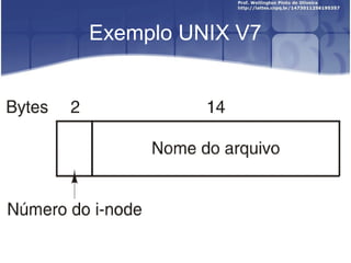 Exemplo UNIX V7

 